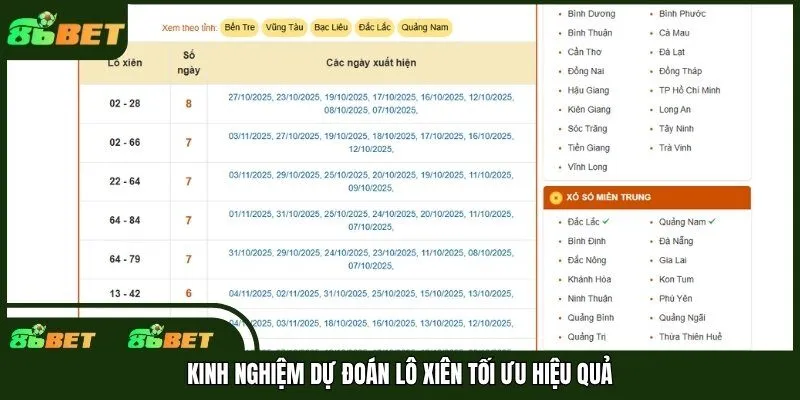 Kinh nghiệm dự đoán lô xiên tối ưu hiệu quả